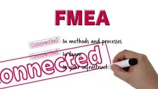 (EN) FMEA connected | Create FMEAs in team work - worldwide and easy.