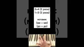 SCARY MUSIC ON THE PIANO FOR 