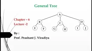 #14 General Tree | Rules for Converting General Tree to Binary Tree