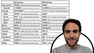 Psychiatry Symptom Screening Tools Overview