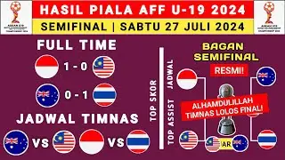 Hasil Piala AFF U19 2024 Hari ini - Indonesia vs Malaysia - Bagan Semifinal AFF U19 2024 - AFF U19