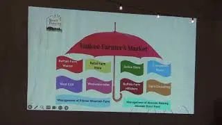 Overview of Yankee Farmer's Market, Pitcher Mountain Farm and Holistic Roots