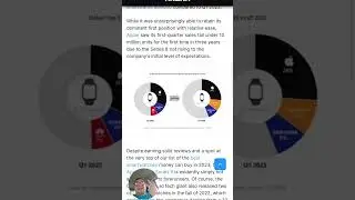 Вы не поверите, но Samsung ОБОГНАЛ новый бренд