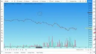 Change The Color of Your Chart: Tutorial
