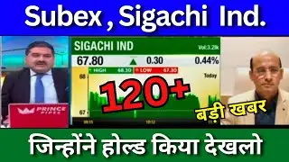 Sigachi industries share news today, subex share news today, buy or sell?, Target, analysis