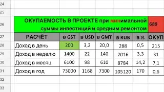 От 689$ ВХОД В #СТЕПН | #STEPN РАБОТАЕТ и 15% в МЕСЯЦ с ОКУПОМ 7 месяцев | СХЕМА СТЕПН В КОНЦЕ