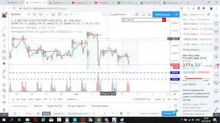 Proinsider 2.0 Занятие №21 диапазон ожидаемой волатильности