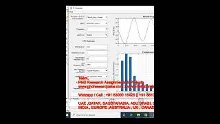 NPC inverter three phase five level with LC filter and closed loop control- Matlab Simulink TUTORIAL