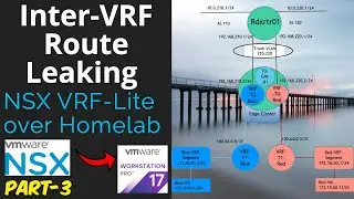 Inter-VRF Route-Leaking on NSX-T VRF-Lite over VMware Workstation over nested homelab | Part3