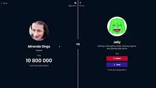 Which Person Has More Subscribers 3