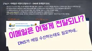 [Tips] 11. 이메일은 어떻게 전달 되나? - feat. DNS