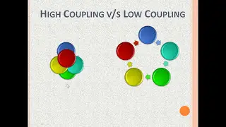 Cohesion and Coupling in Software Engineering-Coupling and Cohesion in Software Engineering-Cohesion