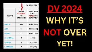 DV 2024: Why It Is NOT Over Yet!