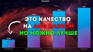 Как улучшить качество картинки на AMD HW H.264 в OBS Studio