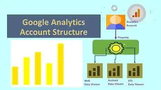 Google Analytics - 4 || Account Structure ||