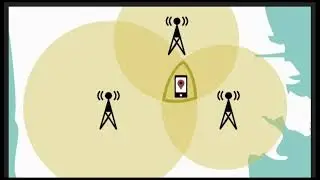 НОВЫЕ СПОСОБЫ как собрать биометрию с каждого россиянина. Биометрия будет везде.
