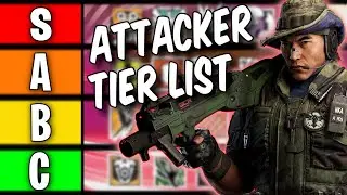 The *BEST* Brutal Swarm Attacker Operator Tier List! Rainbow Six Siege 2022!