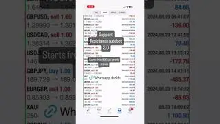 Support resistance bot