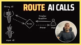 Cut AI Costs with Smart LLM Routing