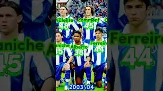 Porto Champions League Champion 03/04🏆        How old are they now?