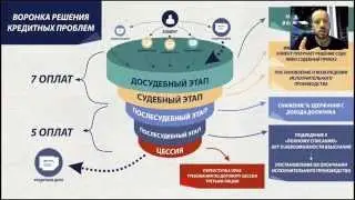 ЭСКАЛАТ. Кирилл Доронин *Нюансы работы  с  ФССП*