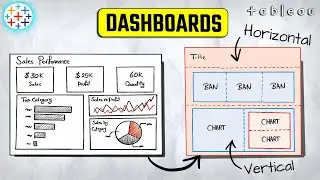 Mastering Tableau Dashboards: Layout Containers Explained | 