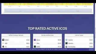 Рейтинг ICO Monvid на различных площадках