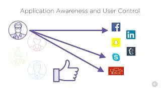 31 - Application Awareness and User Control