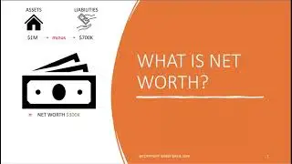 Your Net Worth in 20 mins