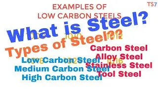 What is STEEL? Types of Steels? Carbon Steel Types Detail Explanation.[PART-1]