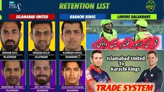 PSL 2021 All Teams Retain Players List For PSL 6 | Fakhar Back in Lahore & Alex Hales in Islamabad
