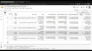 Practical Intro to NLP 32: Code - Topic Modeling using Sentence Transformers