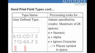 Creating A Hand Print Field In Scannable Office