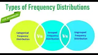 Types of Frequency Distributions
