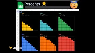 MOST CREATIVE Percent Charts in Google Sheets 📊 Step-by-Step Tutorial | Free template included