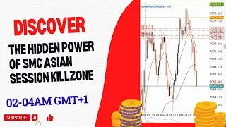 FEAR NO MORE : Mastering the  Smart Money Asian session killzone with Boom and Crash