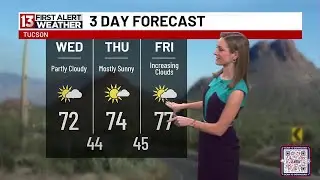 Mallory's First Alert Forecast
