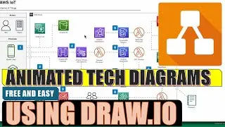 Animated Technical / Architectural Diagrams (Free of Cost) - Using DRAW.IO