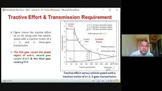 EHV - Lecture 25 - Tractive Effort, Vehicle Performance, Energy Consumption