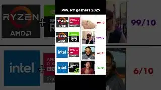 Best combo PC 