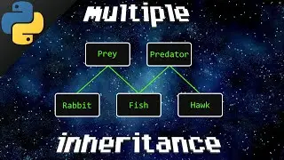 Python multiple inheritance 👨‍👩‍👧‍👦