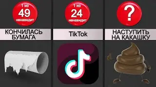 Сравнение: Что мы Ненавидим