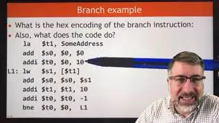 AL05: Branch instruction encodings