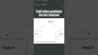 Android: Deep linking 