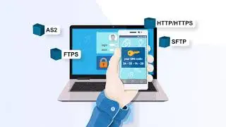 Globalscape EFT Overview