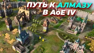 [СТРИМ] Age of Empires IV и 1х1 ладдер, но в этот раз Basset не тупит (возможно)