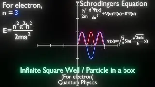 Particle in a Box: An Electron