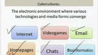 Mod-04 Lec-37 Cyberculture