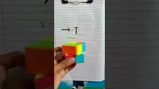 how to solve 2 by 2 rubik's cube in 2 moves (one hand)...