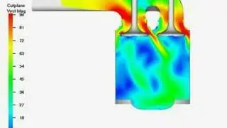 CFD Simulation of Diesel Engine Intake Flow